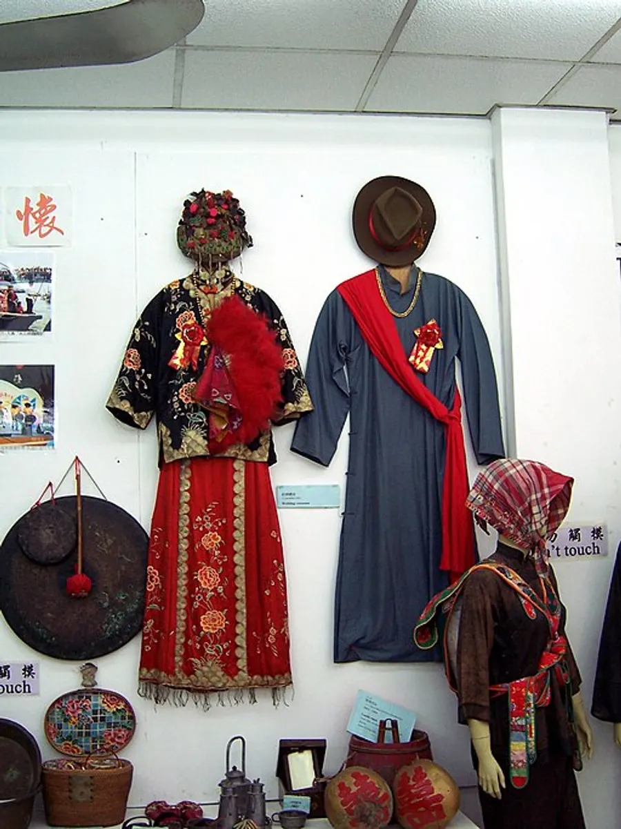 Han Chinese — cultural landscape