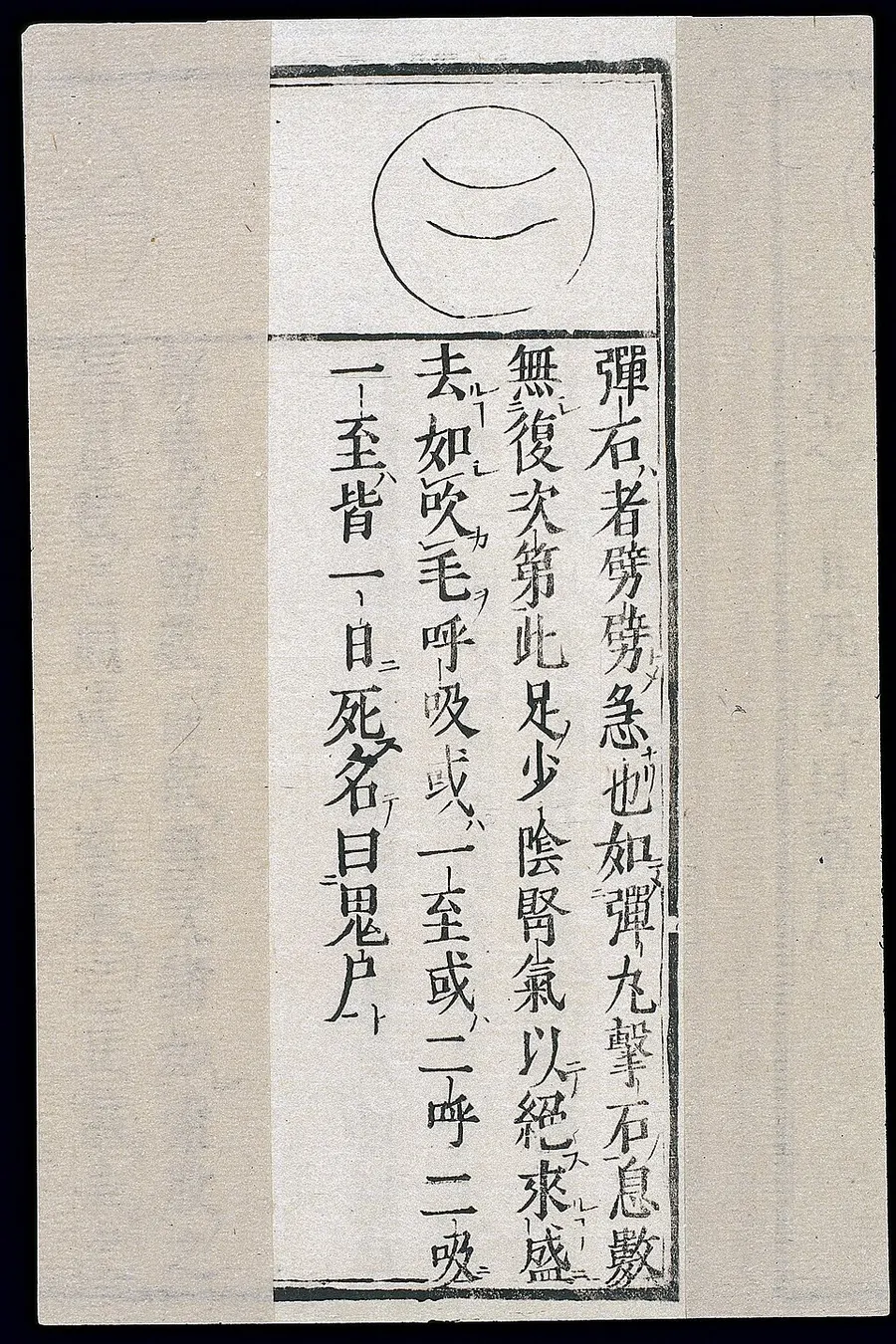TCM Four Diagnostic Methods — traditional medicine archive piece